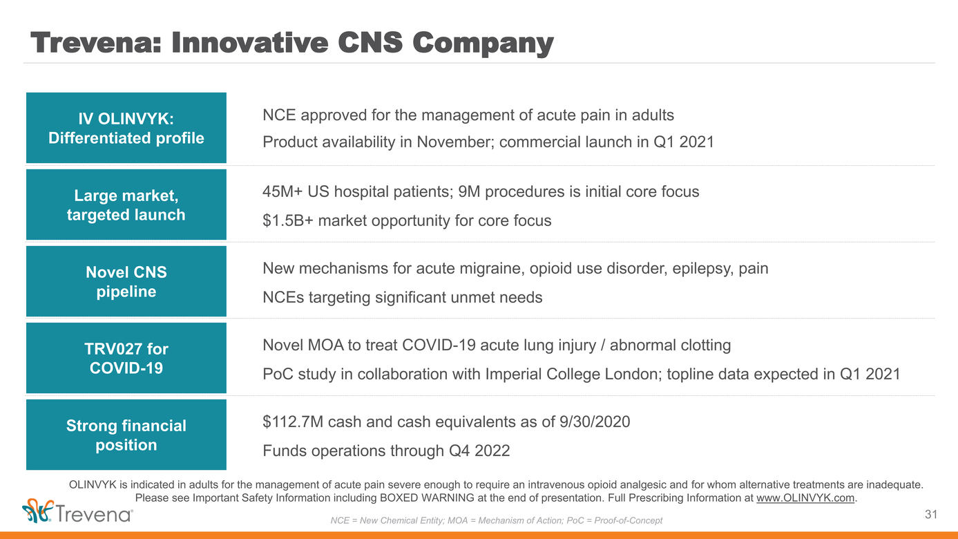 trvn_trvn_overview_nonconf_olinvyk_dea_sched_update_page031.jpg