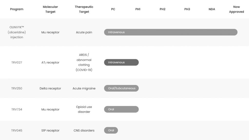 Graphical user interface, text, application

Description automatically generated