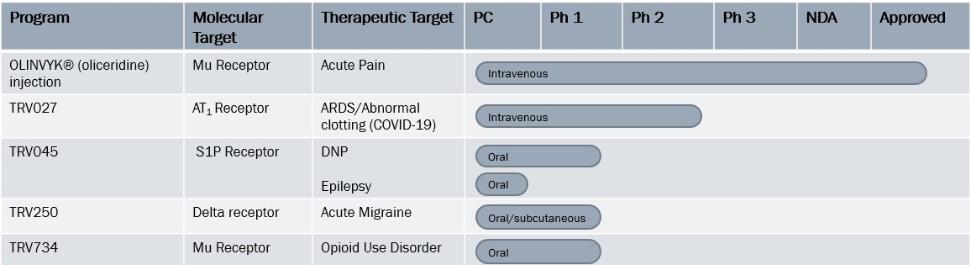 Graphical user interface

Description automatically generated